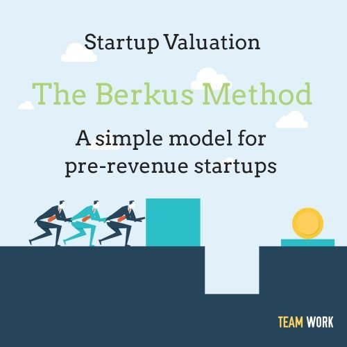 The Berkus method: A pre-revenue valuation method