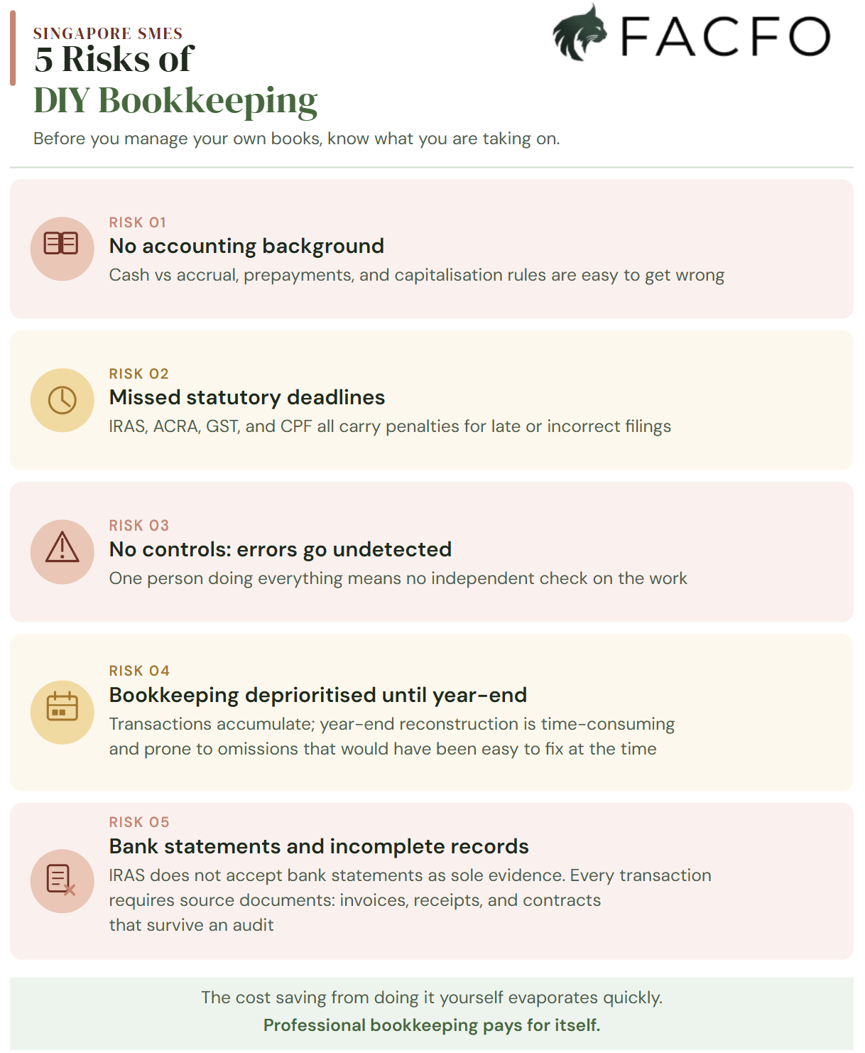 Seven risks of DIY bookkeeping for Singapore SME founders